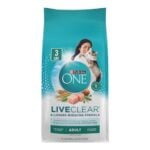 Cat Food to Reduce Allergies