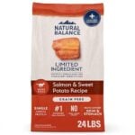 Limited Ingredient Dog Food for Allergies