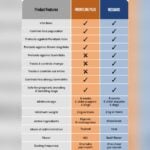 Nexstar Vs Frontline Plus for Dogs