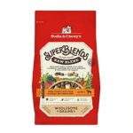 Raw Blend Dog Food