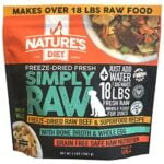 Raw Dog Food Brands