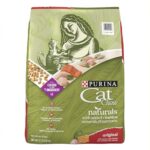 Best Affordable Cat Food